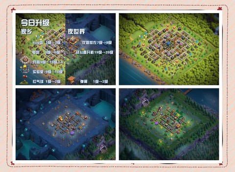 部落冲突的兵怎么升级[图1]