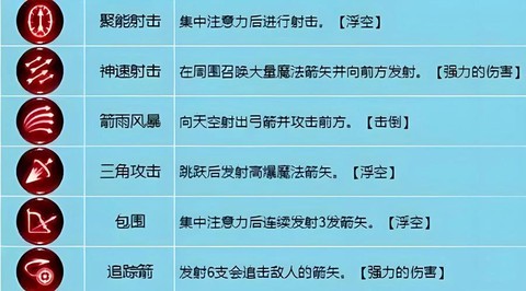 龙之谷手游符号怎么打[图2]