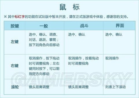 古剑奇谭2怎么抓怪物[图2]