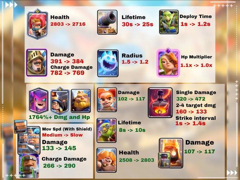 皇室战争怎么换训练营[图1]