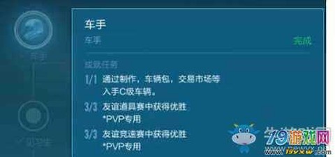 极品飞车ol怎么得s车[图1]