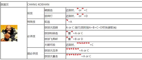 拳皇97怎么接必杀[图1]