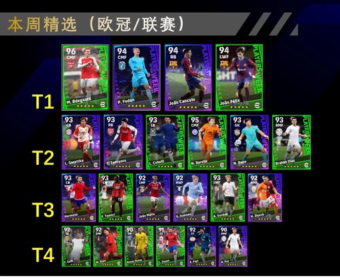 实况足球都有什么卡[图1]