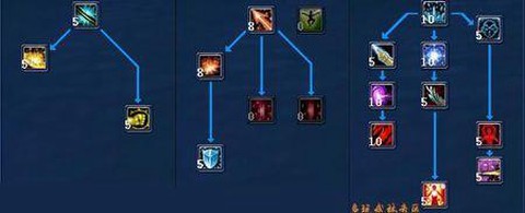 武林外传药师如何加点[图2]