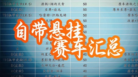qq飞车减悬挂怎么得[图2]