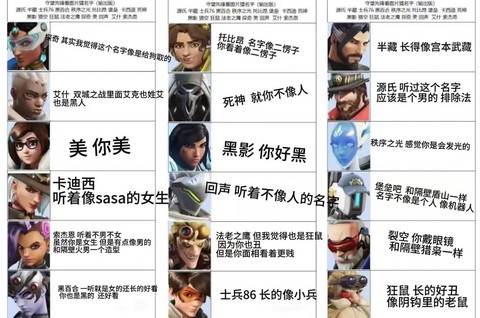 守望先锋怎么起名字[图2]