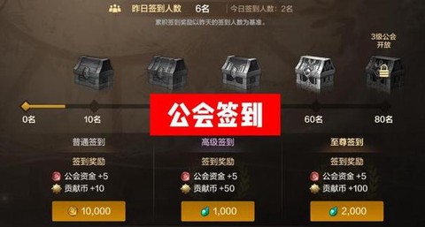 dnf公会签到怎么签[图2]