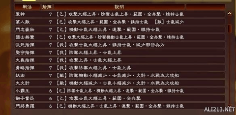 三国志13如何海战[图2]