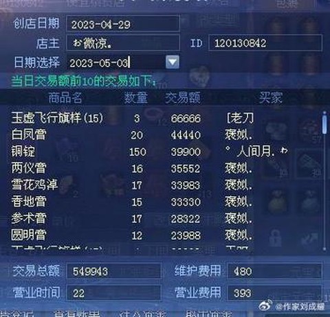 倩女幽魂什么时候公测[图2]