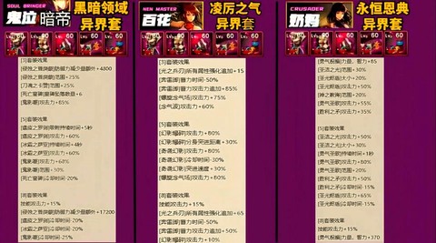 dnf卡药什么意思[图1]