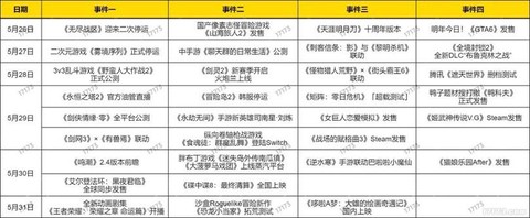 冒险岛2列车2怎么打[图2]