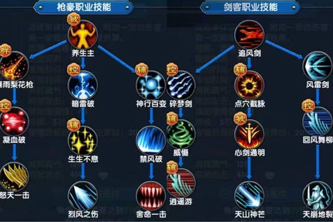 武林外传怎么多职业[图1]