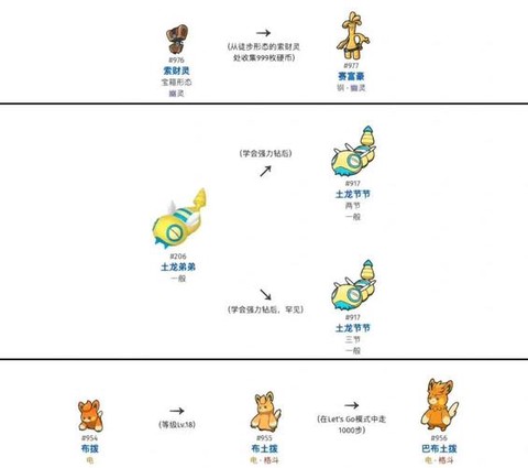 宝可梦怎么拿到梦特属性[图2]