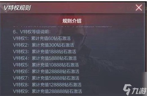 q币如何充值穿越火线[图2]