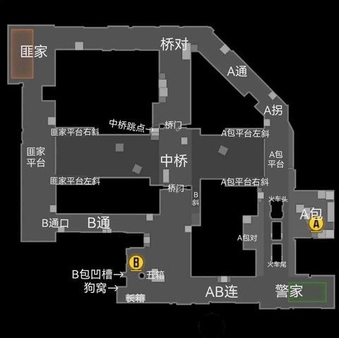 穿越火线fp点怎么得[图1]