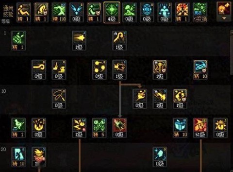 dnf怎么给队友复活[图2]