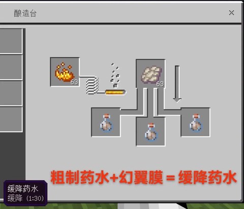 我的世界天堂水怎么做[图1]