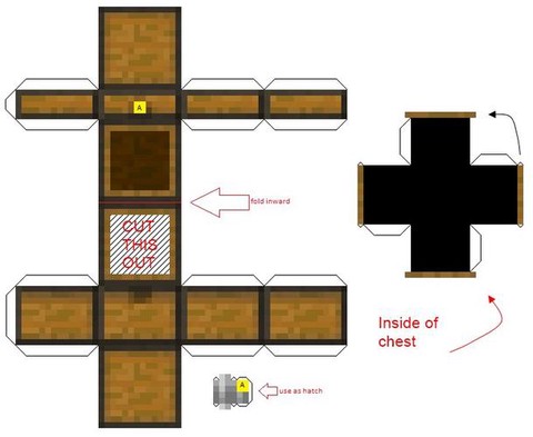 我的世界宝箱怎么做[图2]