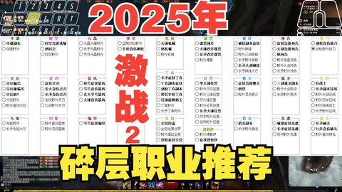 激战2一个人玩什么职业[图2]