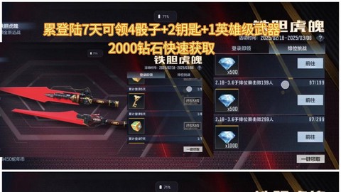 穿越火线怎么领神器[图1]