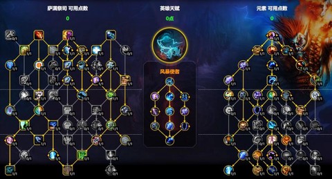 dota2怎么加天赋[图2]