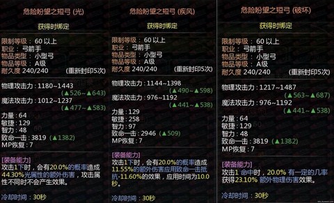 95龙之谷装备怎么弄[图1]