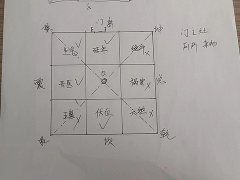 密室逃脱八阵图怎么过[图1]