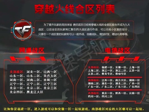 穿越火线如何查看大区[图1]